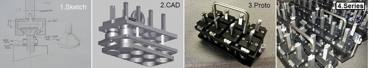 Calibrating Instrument Design Proces